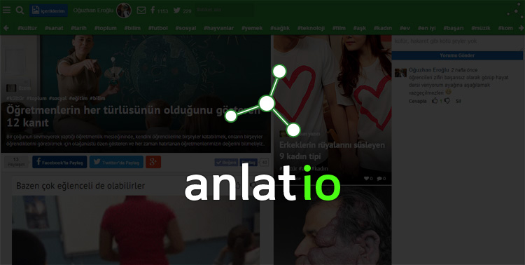 Anlatio